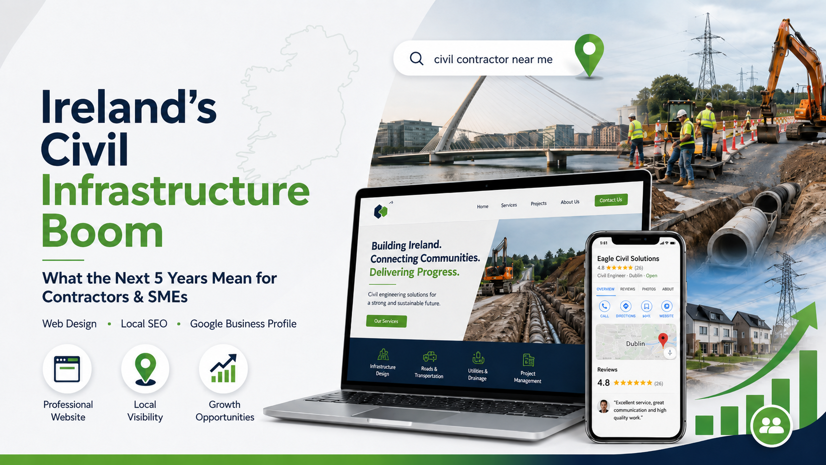 ireland’s civil infrastructure boom: why the next 5 years matter for contractors and smes